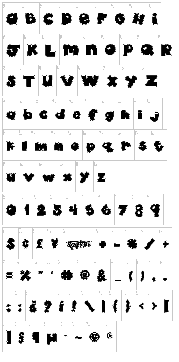 akaDylan font map